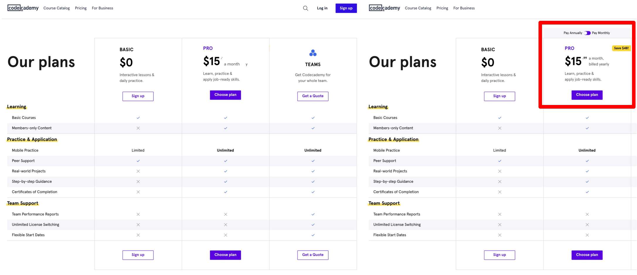 Showing the savings of the yearly plan on the pricing page